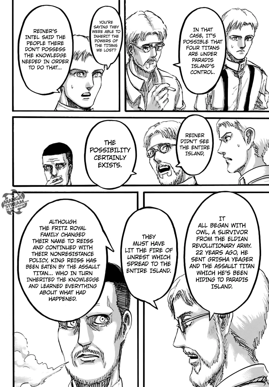 Read Shingeki no Kyojin EN Manga Online