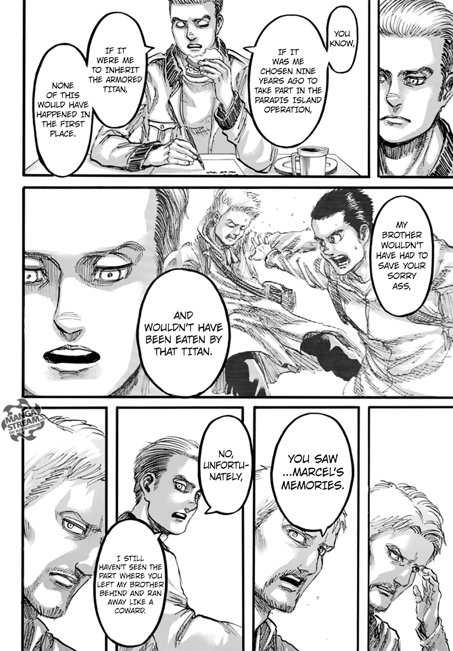 Read Shingeki no Kyojin EN Manga Online
