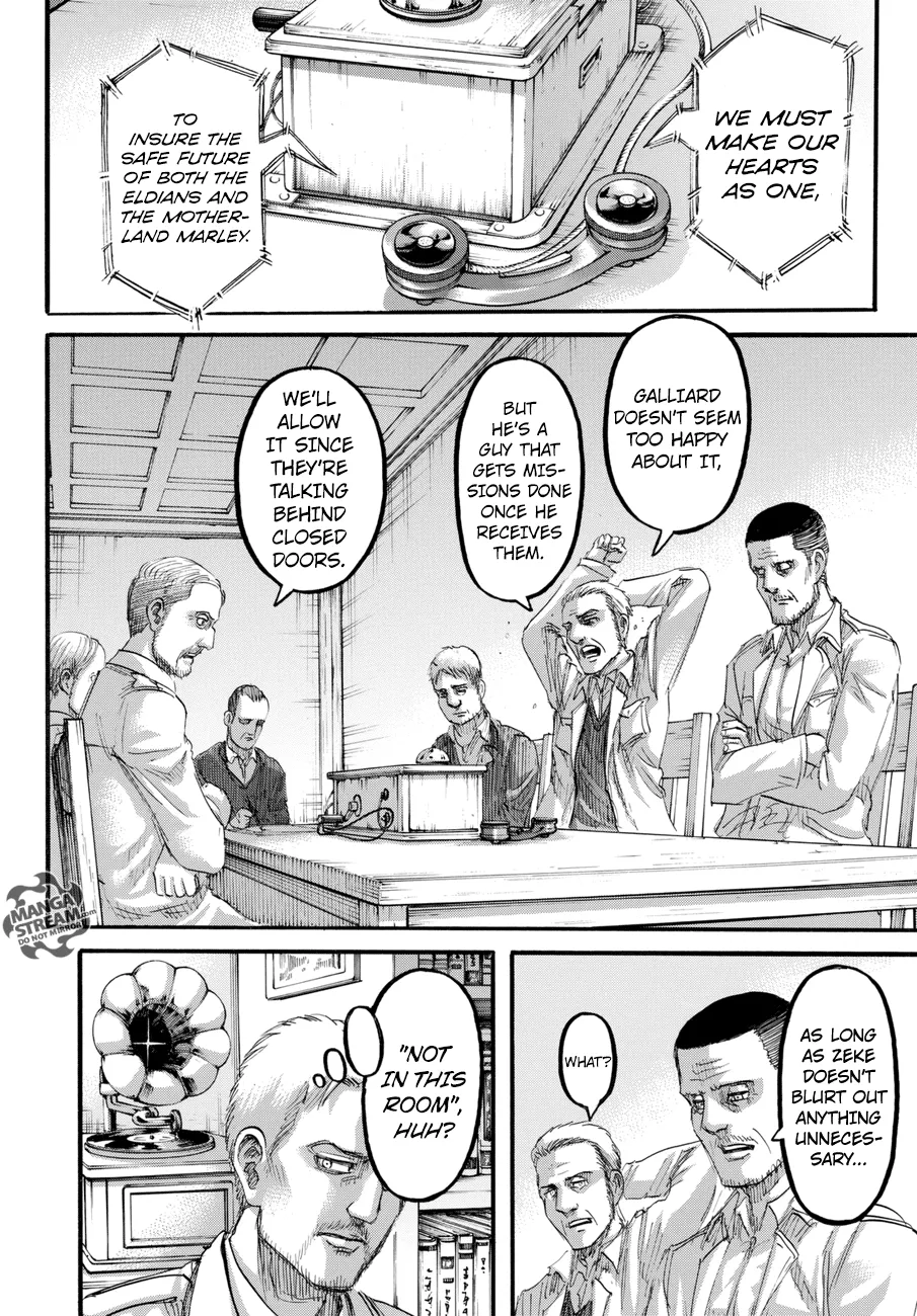 Read Shingeki no Kyojin EN Manga Online