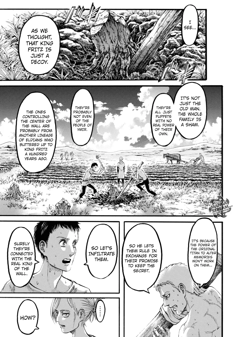 Read Shingeki no Kyojin EN Manga Online