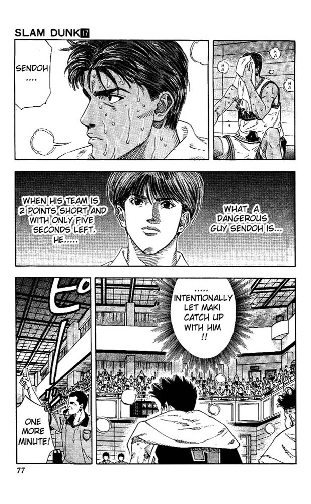 Read Slam Dunk EN Manga Online