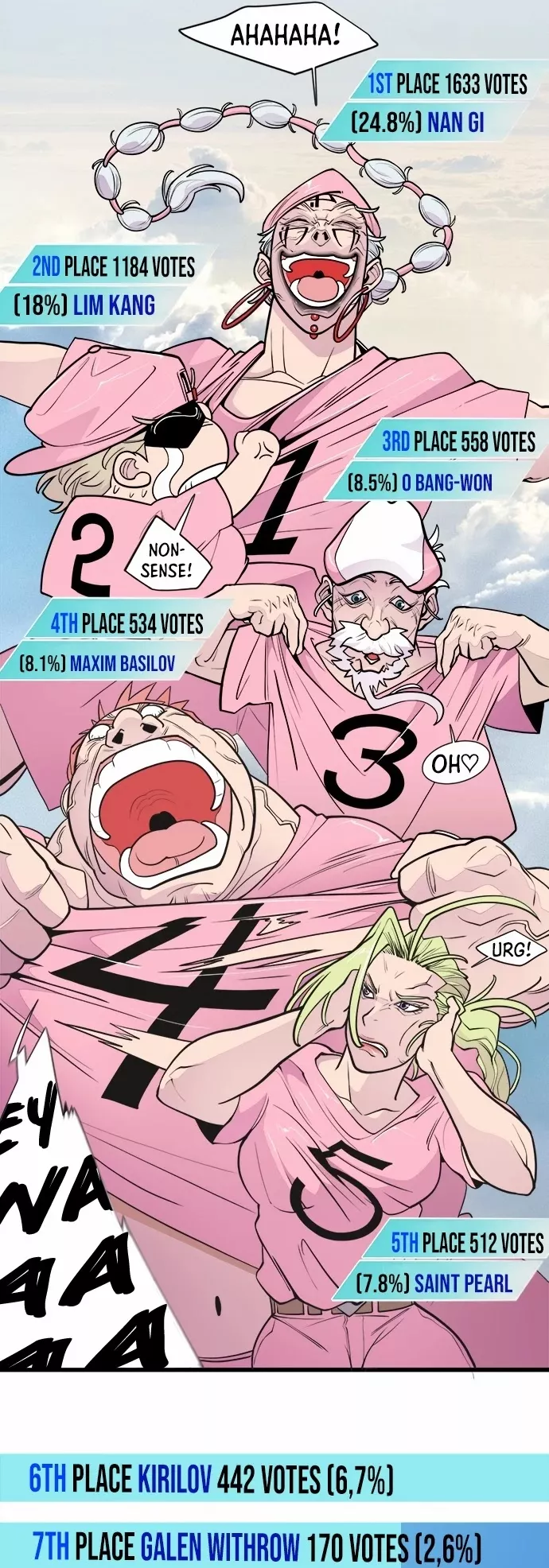 Read Superhuman Era EN Manga Online