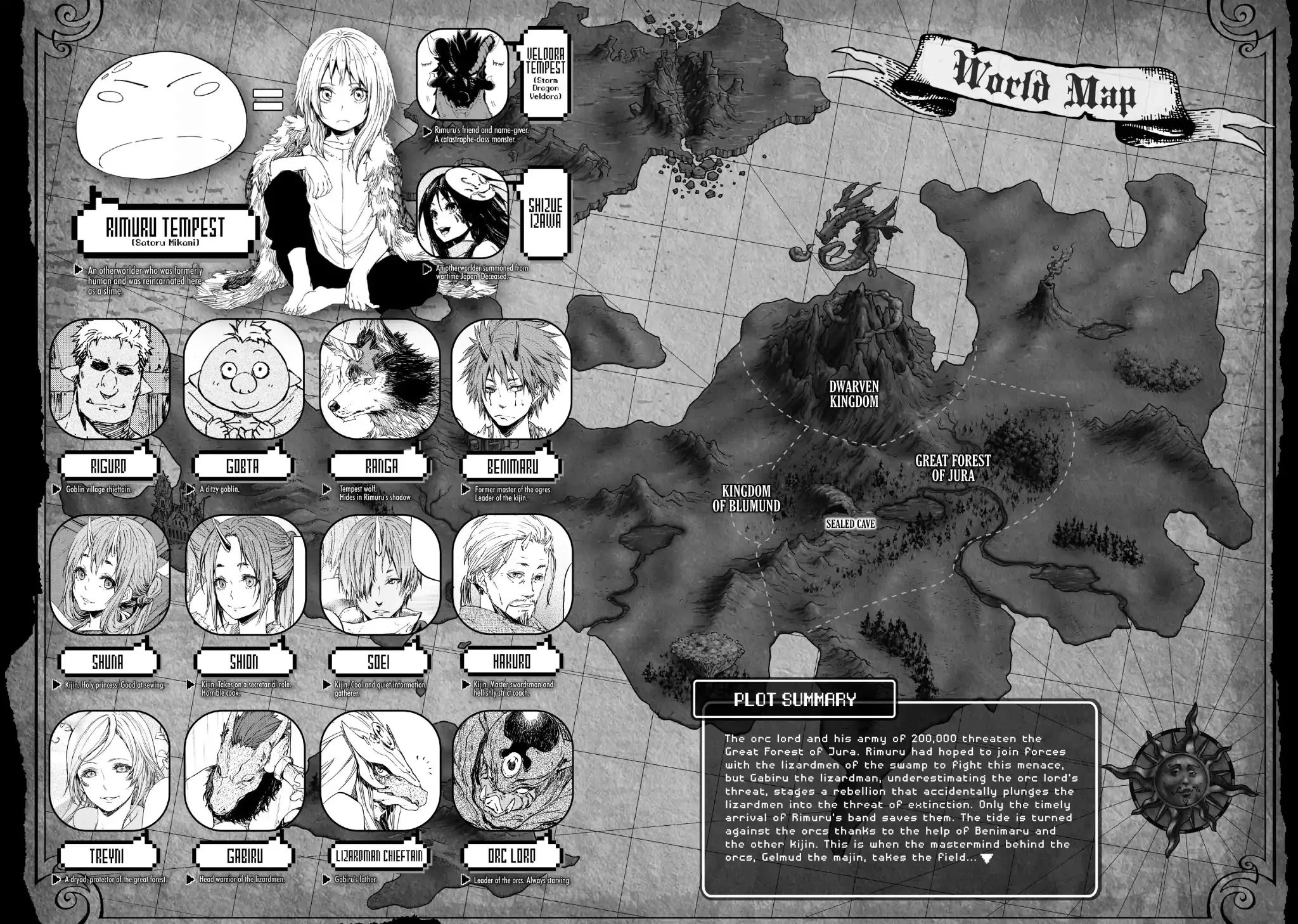 Read Tensei Shitara Slime Datta Ken EN Manga Online