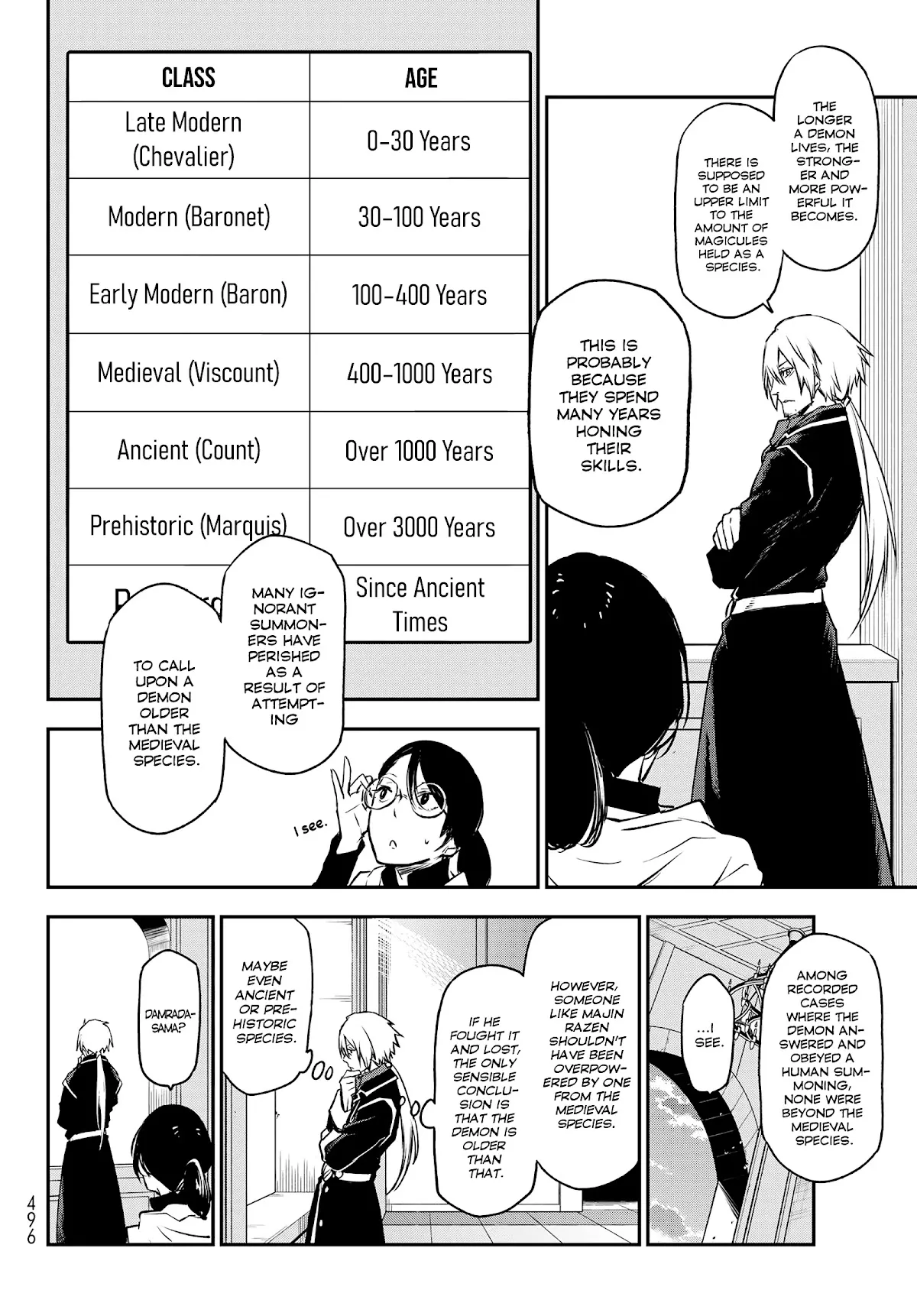 Read Tensei Shitara Slime Datta Ken EN Manga Online