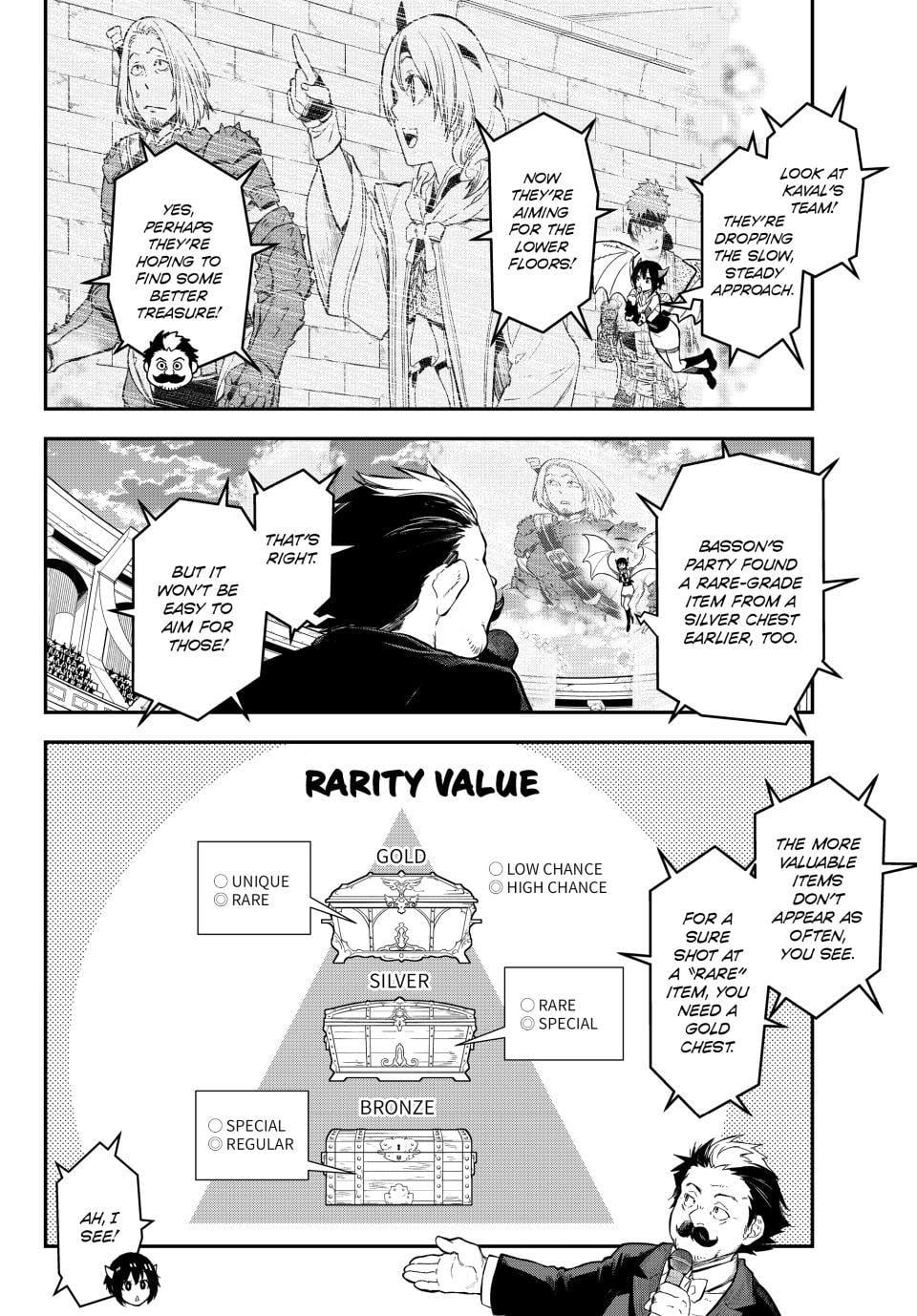 Read That Time I Got Reincarnated as a Slime EN Manga Online