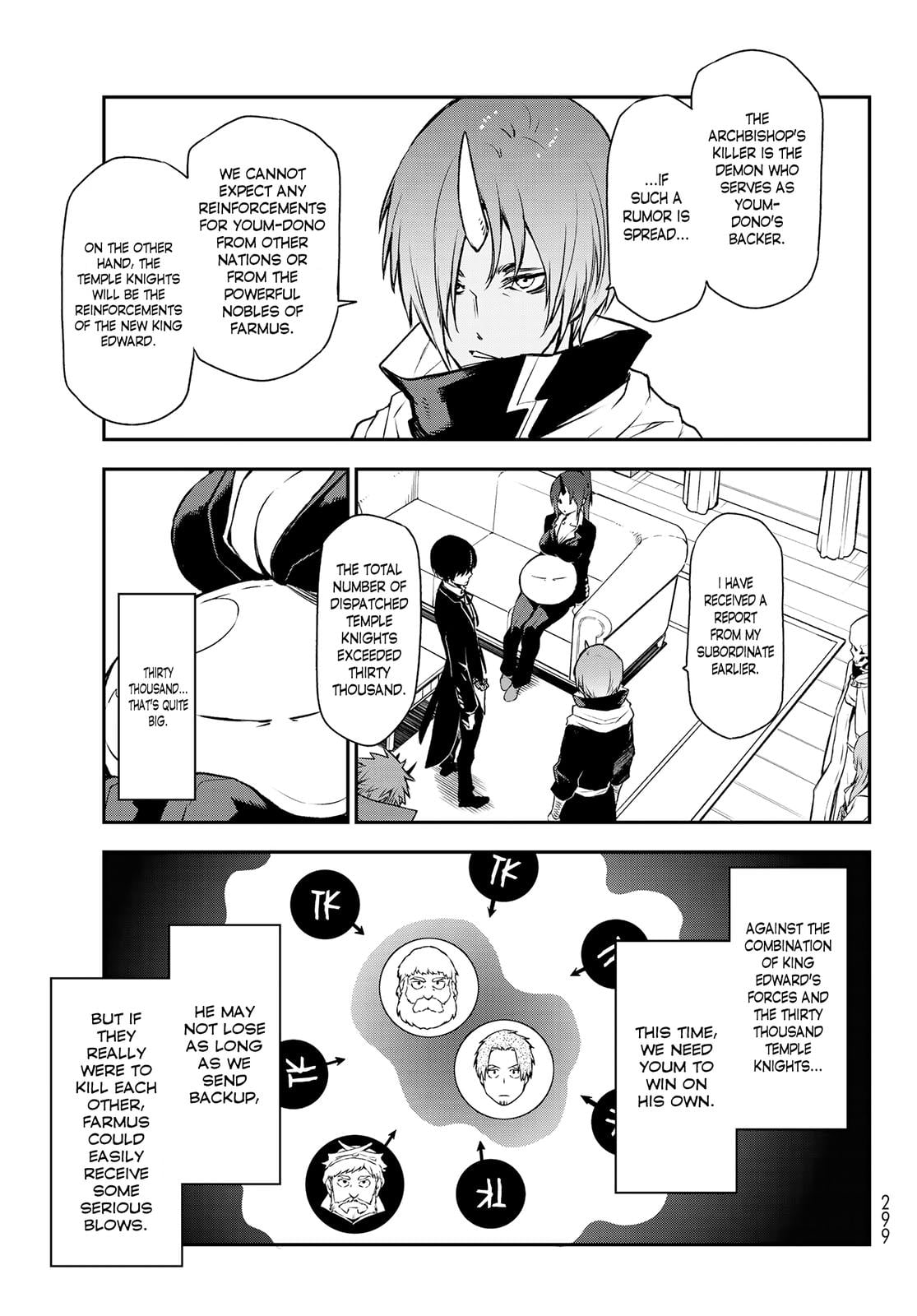 Read That Time I Got Reincarnated as a Slime EN Manga Online