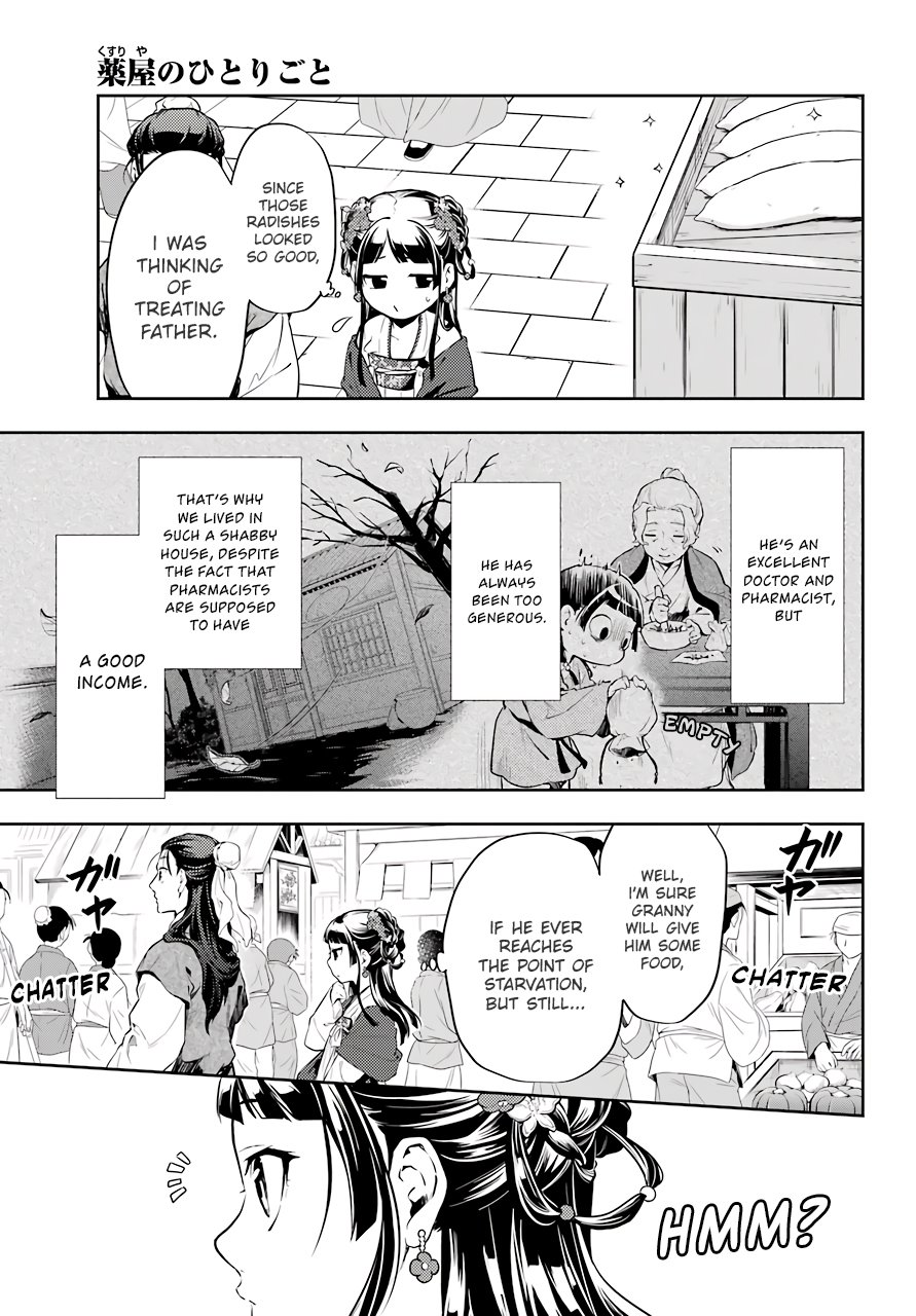 Read The Apothecary Diaries EN Manga Online
