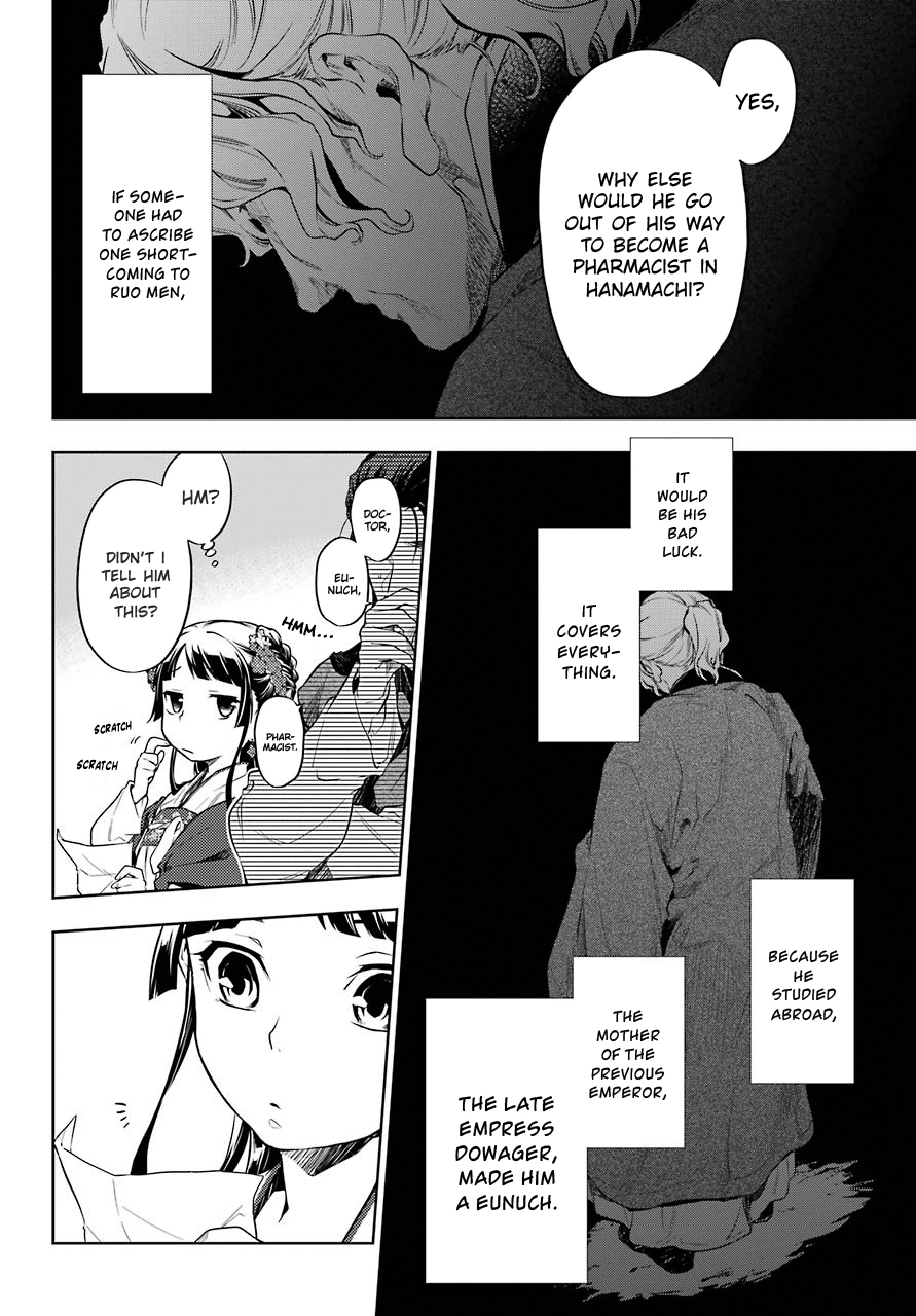 Read The Apothecary Diaries EN Manga Online