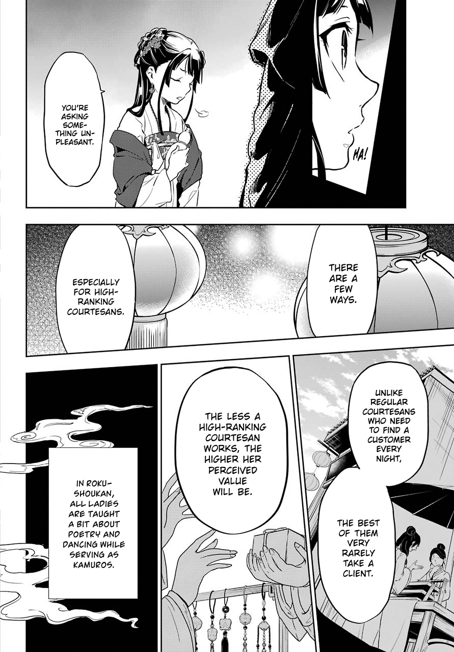 Read The Apothecary Diaries EN Manga Online
