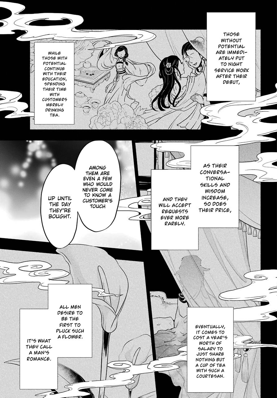 Read The Apothecary Diaries EN Manga Online