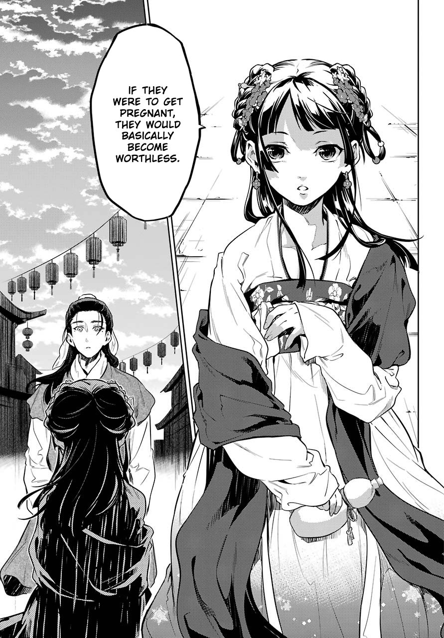 Read The Apothecary Diaries EN Manga Online