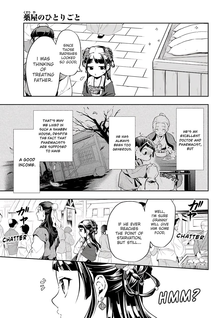 Read The Apothecary Diaries EN Manga Online