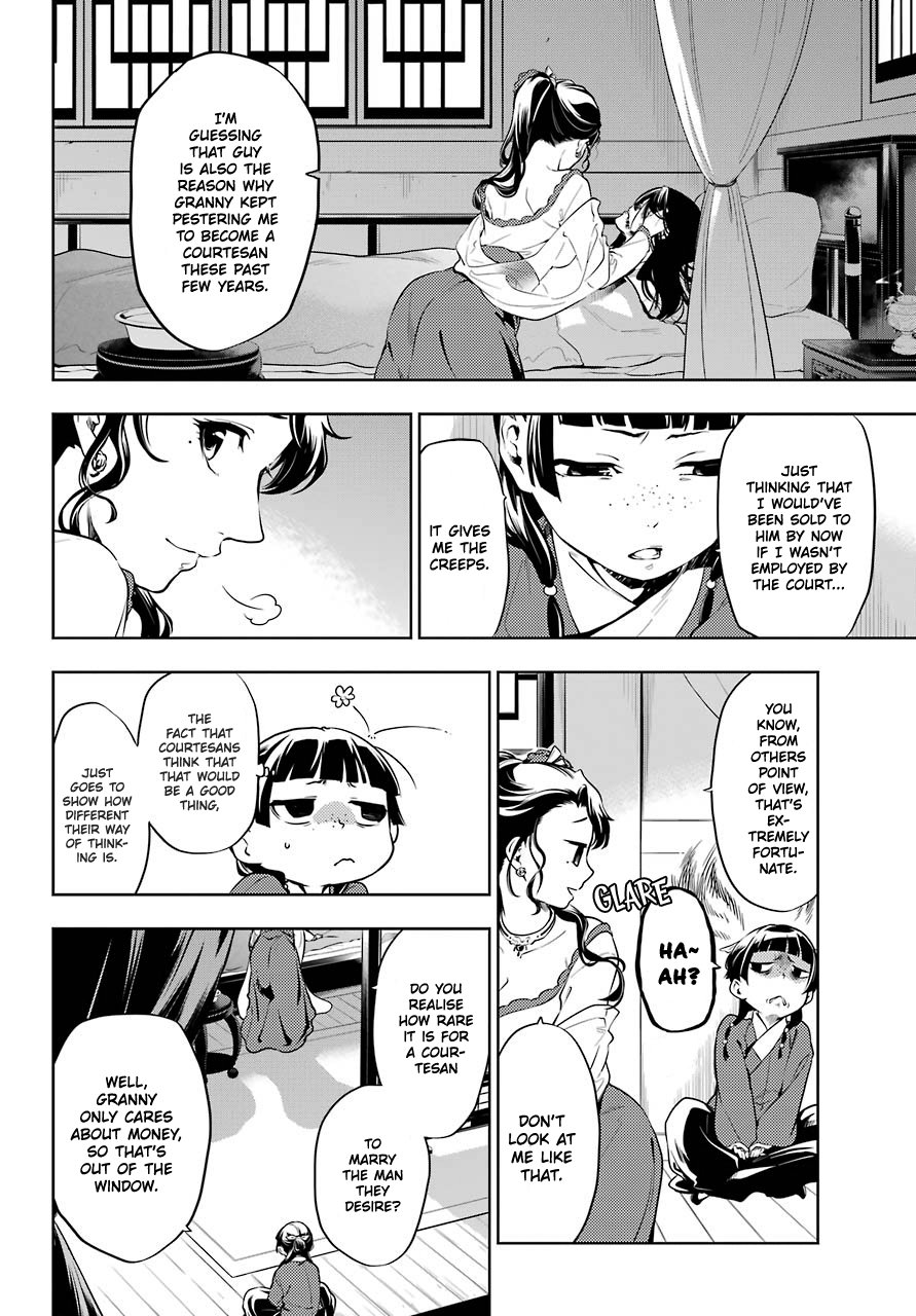 Read The Apothecary Diaries EN Manga Online