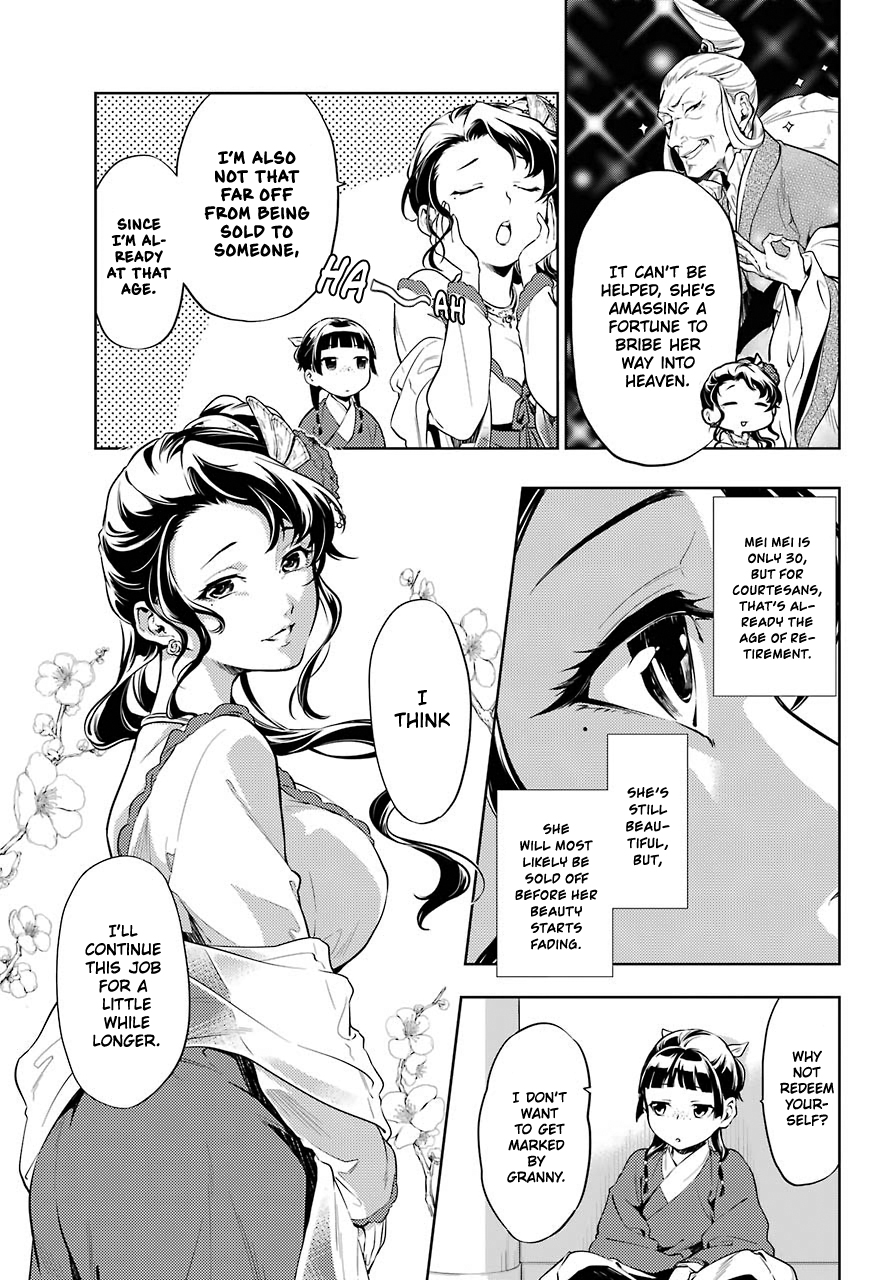 Read The Apothecary Diaries EN Manga Online