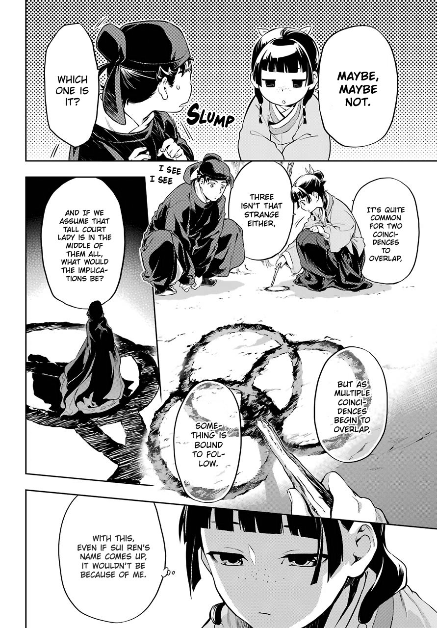 Read The Apothecary Diaries EN Manga Online