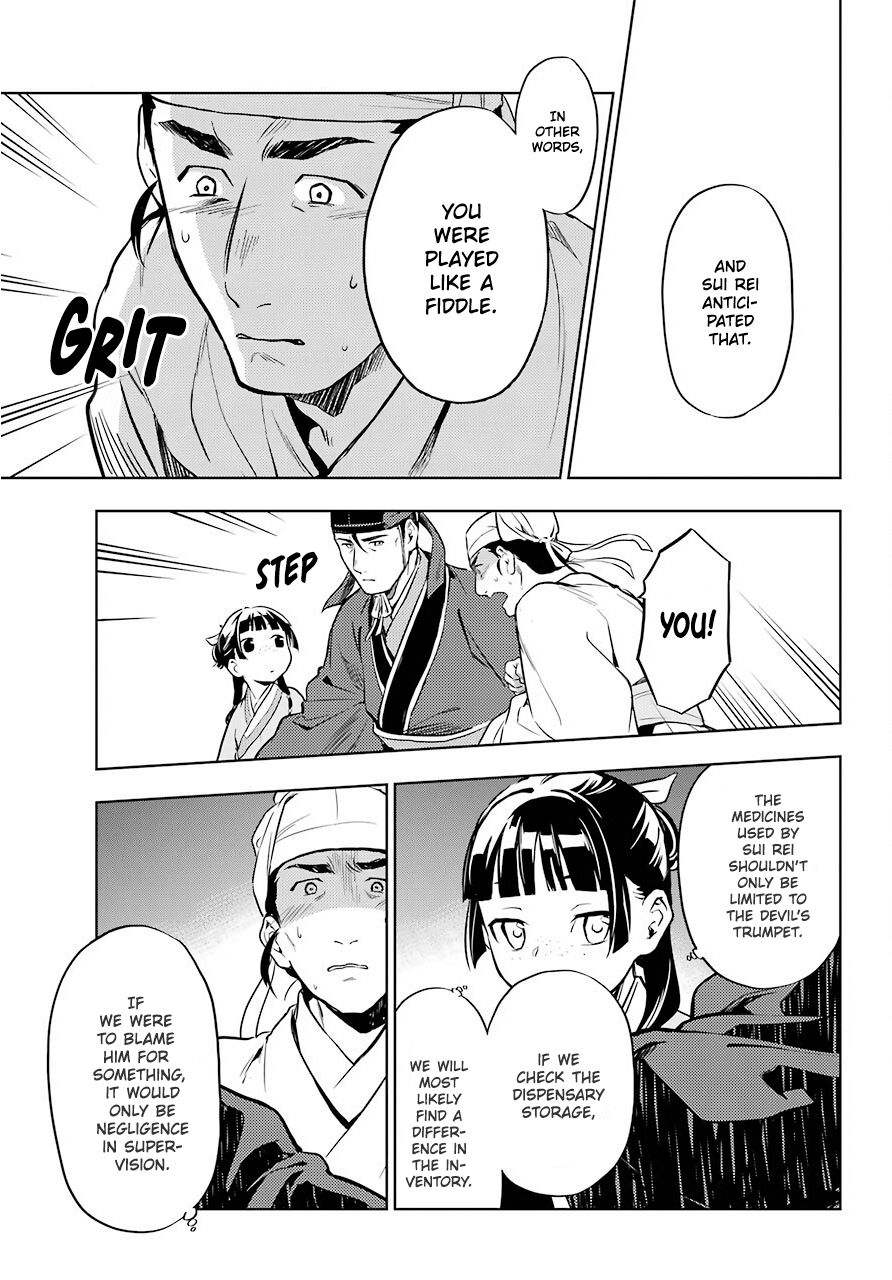 Read The Apothecary Diaries EN Manga Online