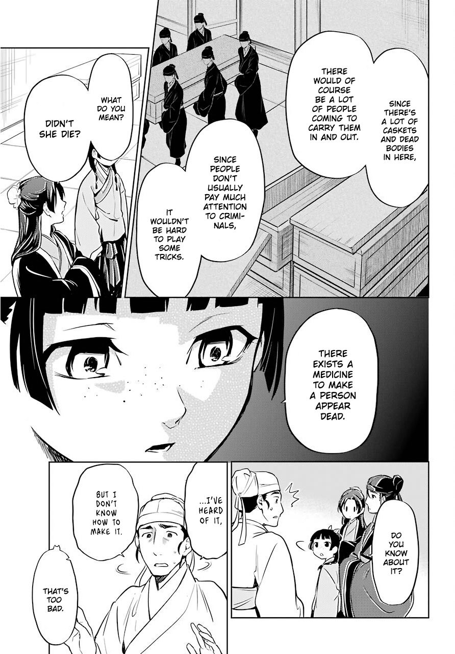 Read The Apothecary Diaries EN Manga Online