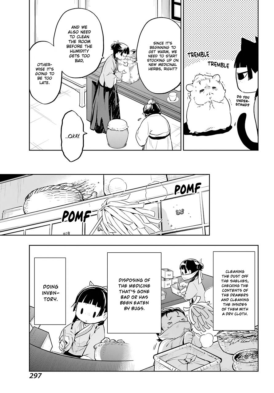 Read The Apothecary Diaries EN Manga Online