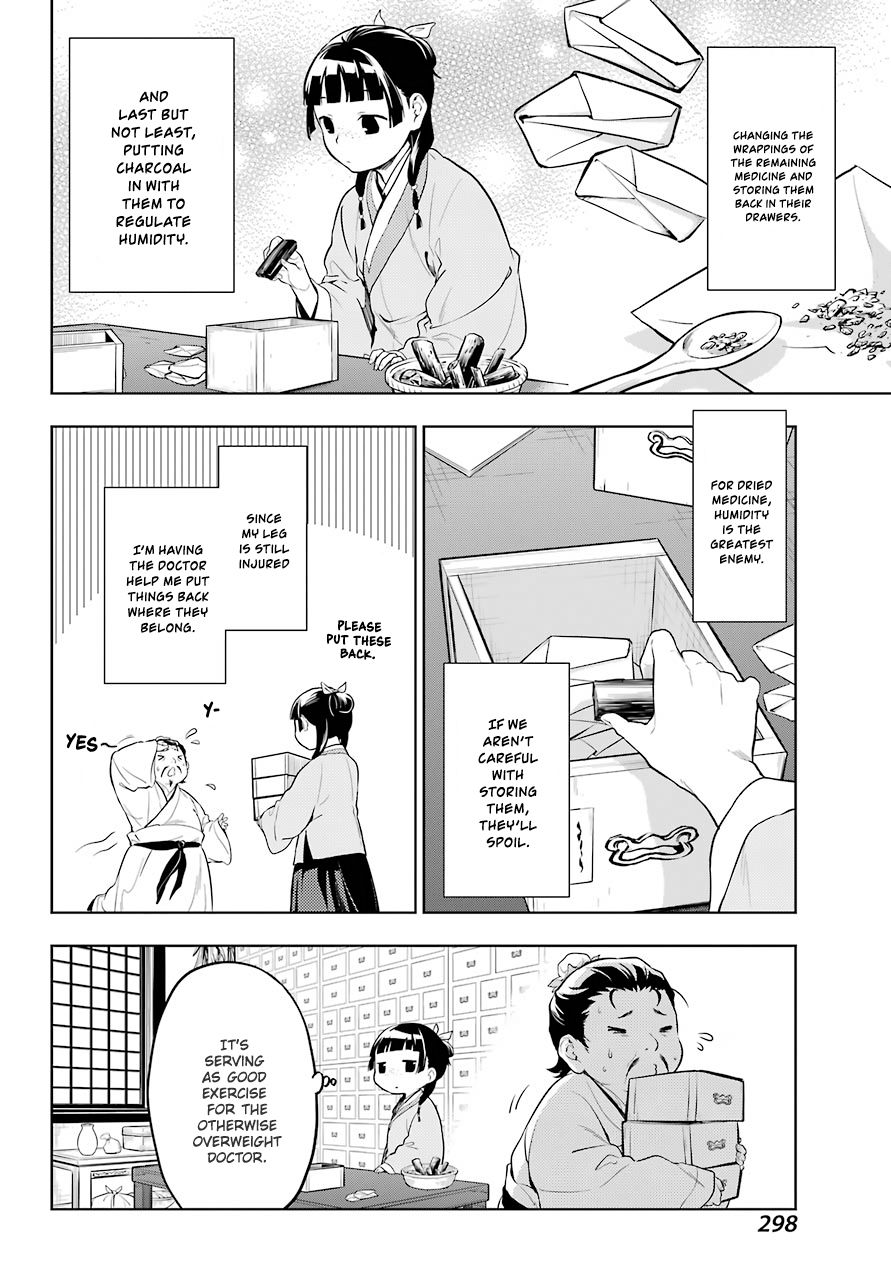 Read The Apothecary Diaries EN Manga Online