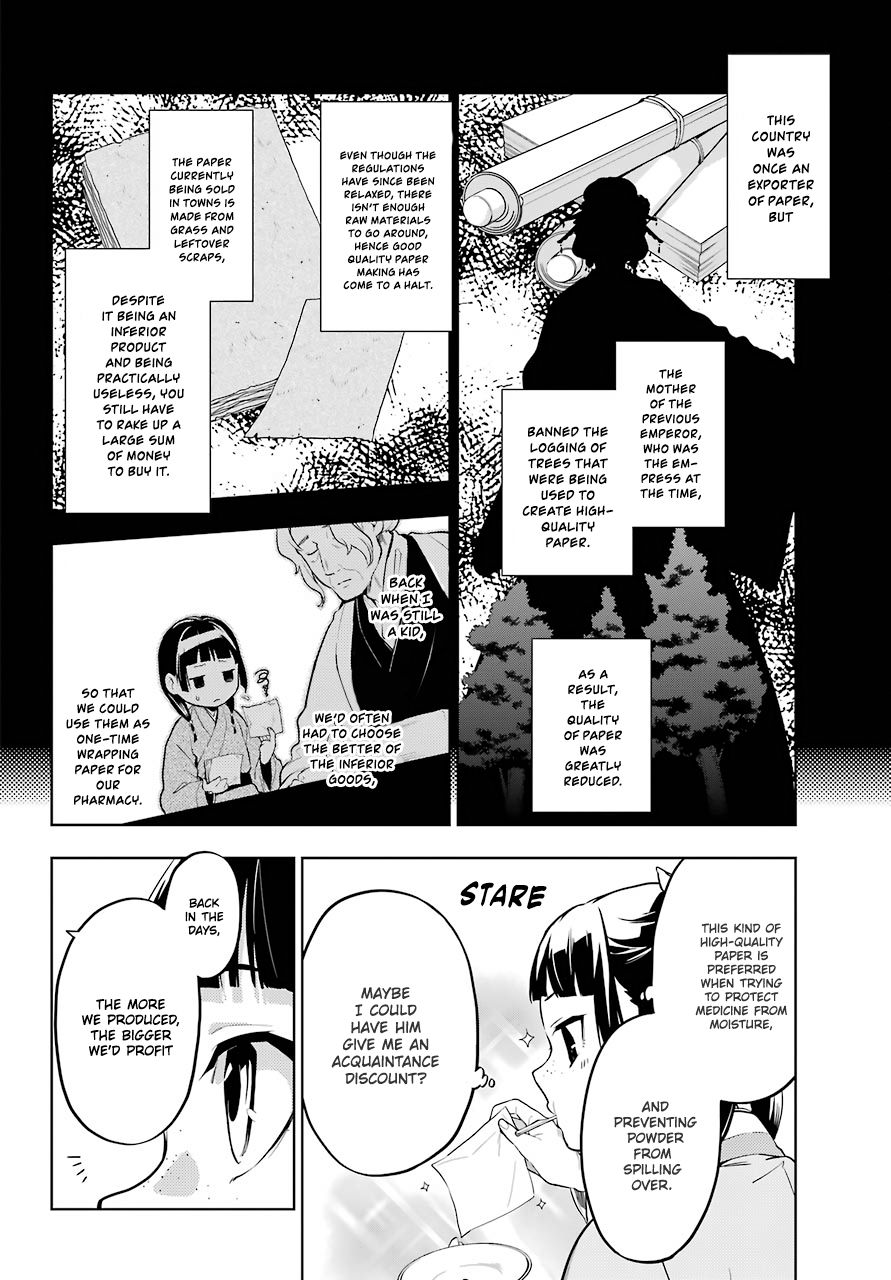 Read The Apothecary Diaries EN Manga Online