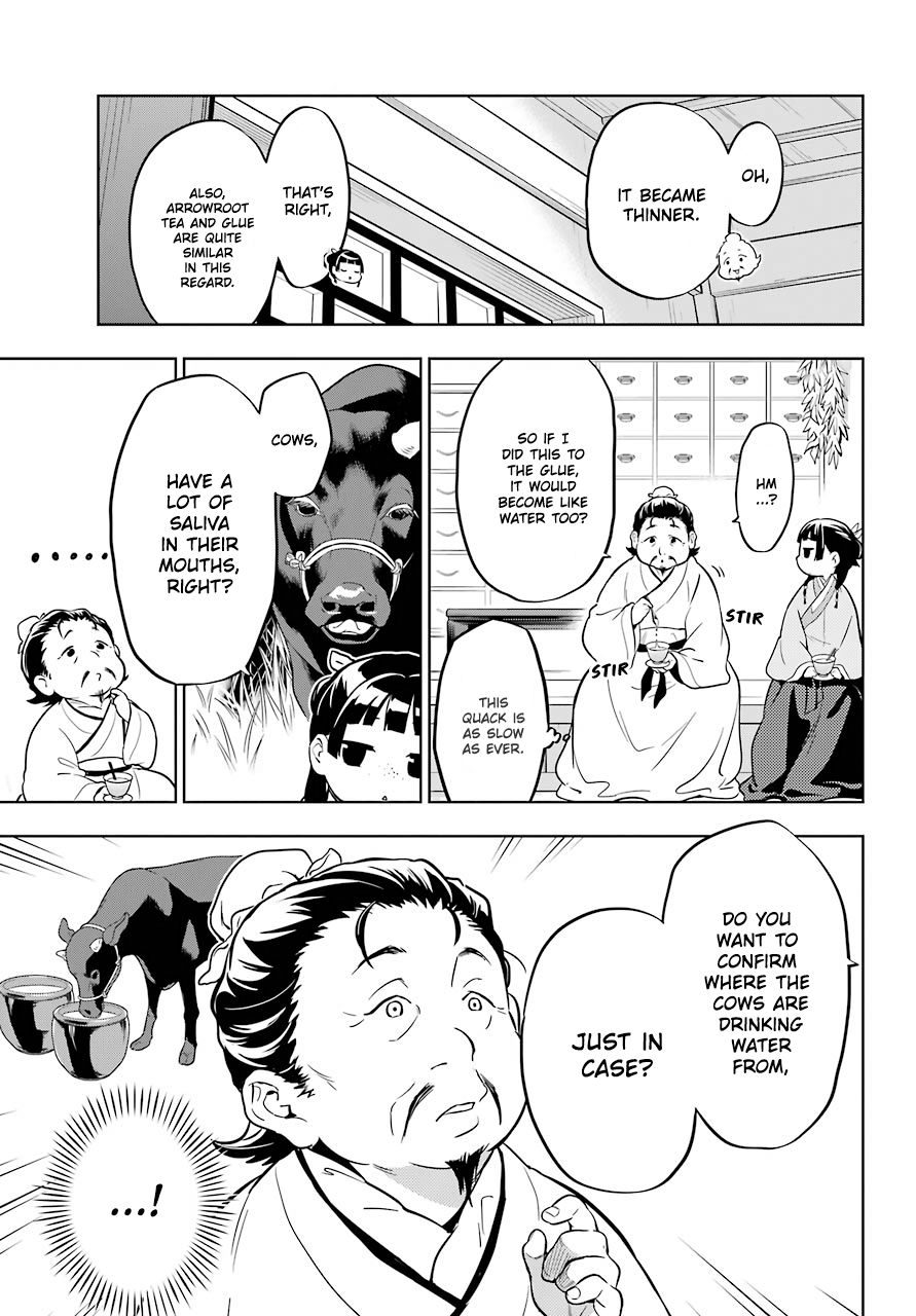 Read The Apothecary Diaries EN Manga Online