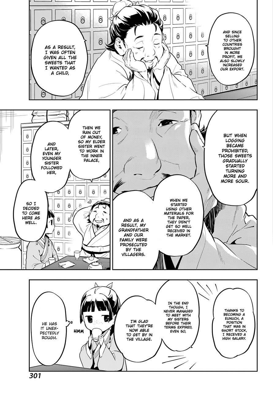 Read The Apothecary Diaries EN Manga Online
