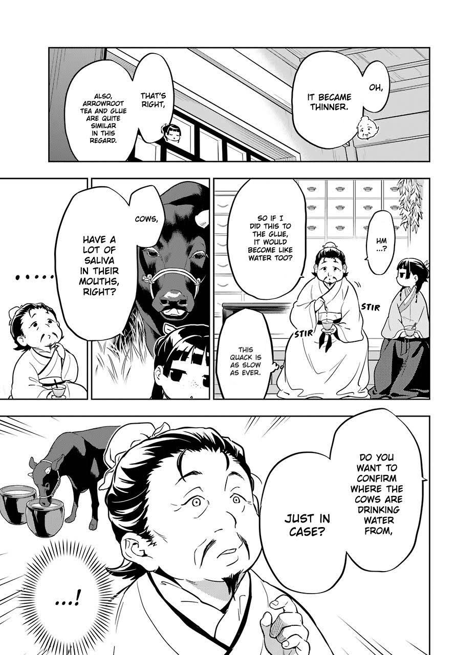 Read The Apothecary Diaries EN Manga Online