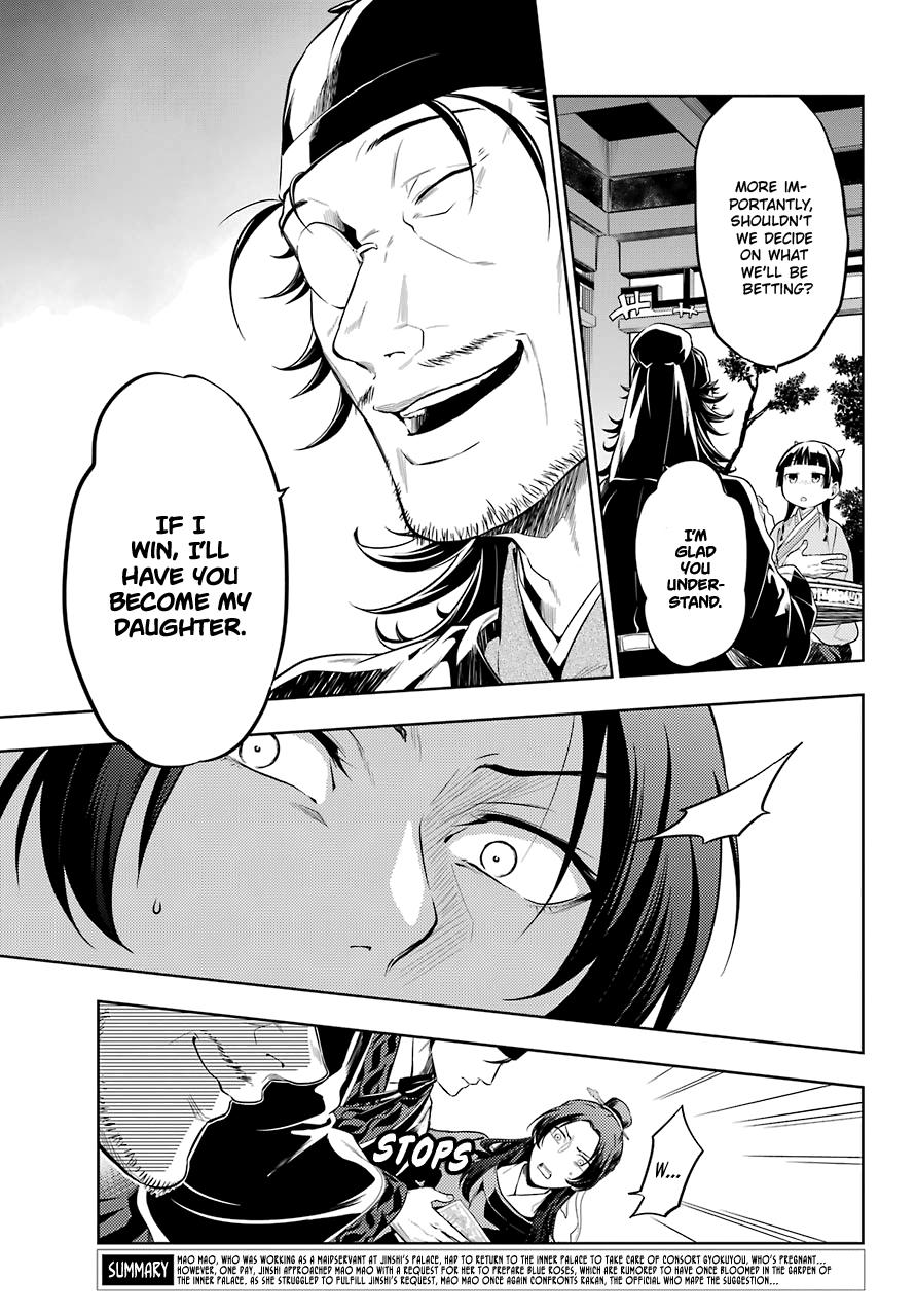 Read The Apothecary Diaries EN Manga Online