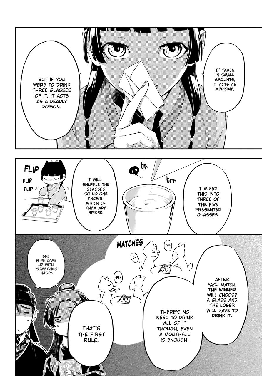 Read The Apothecary Diaries EN Manga Online
