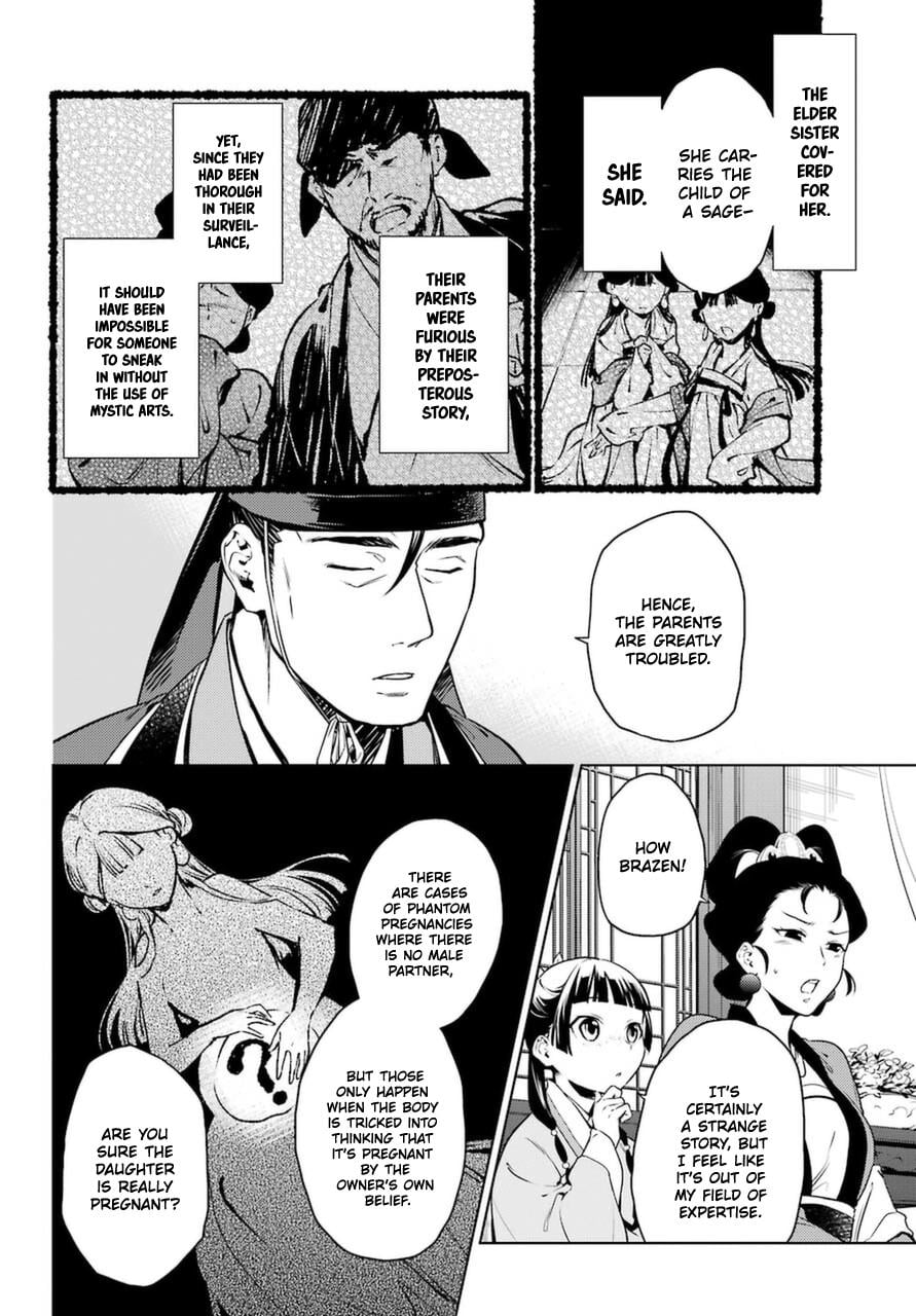 Read The Apothecary Diaries EN Manga Online