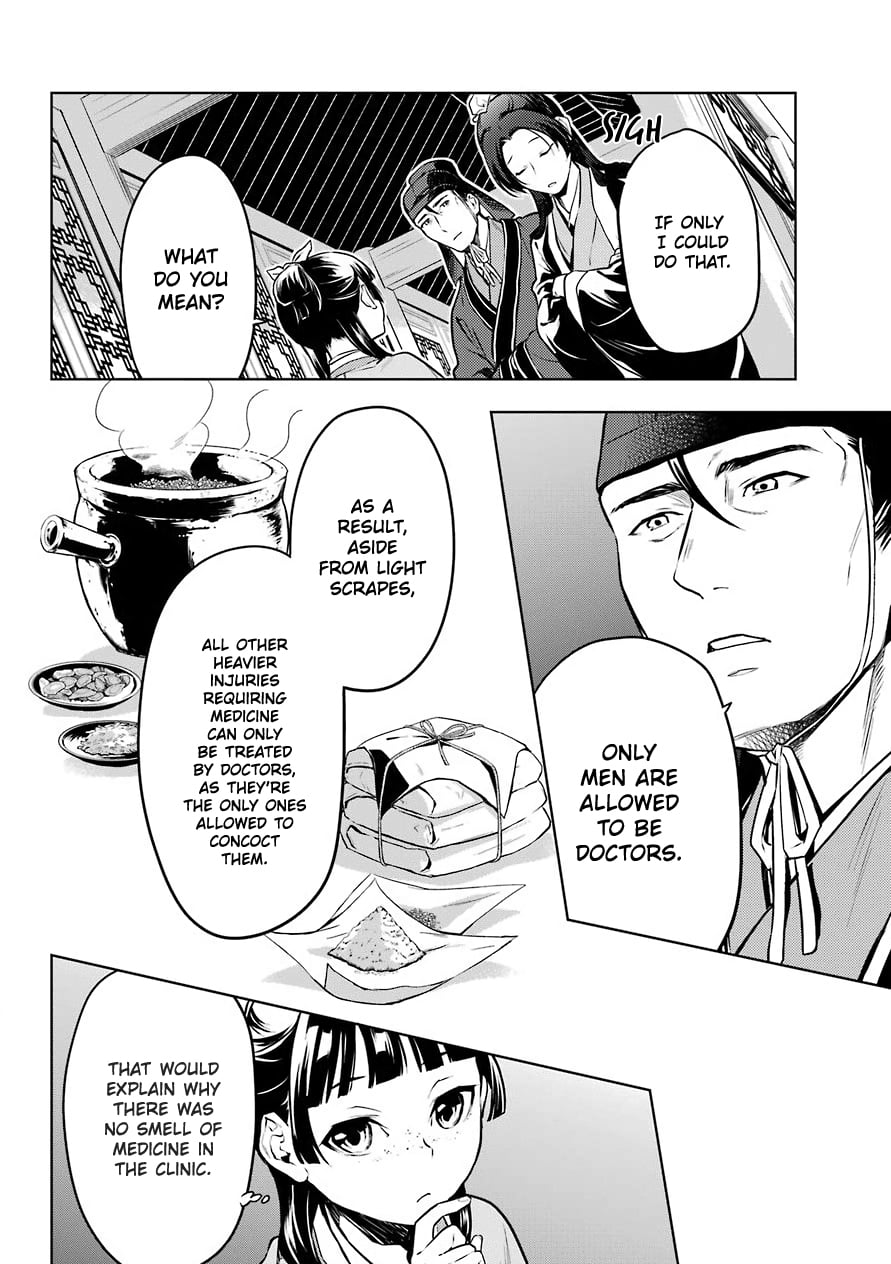 Read The Apothecary Diaries EN Manga Online