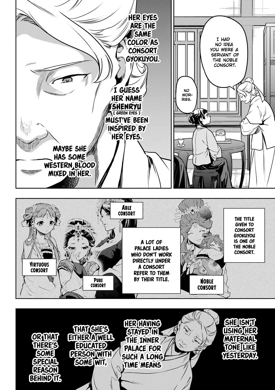 Read The Apothecary Diaries EN Manga Online