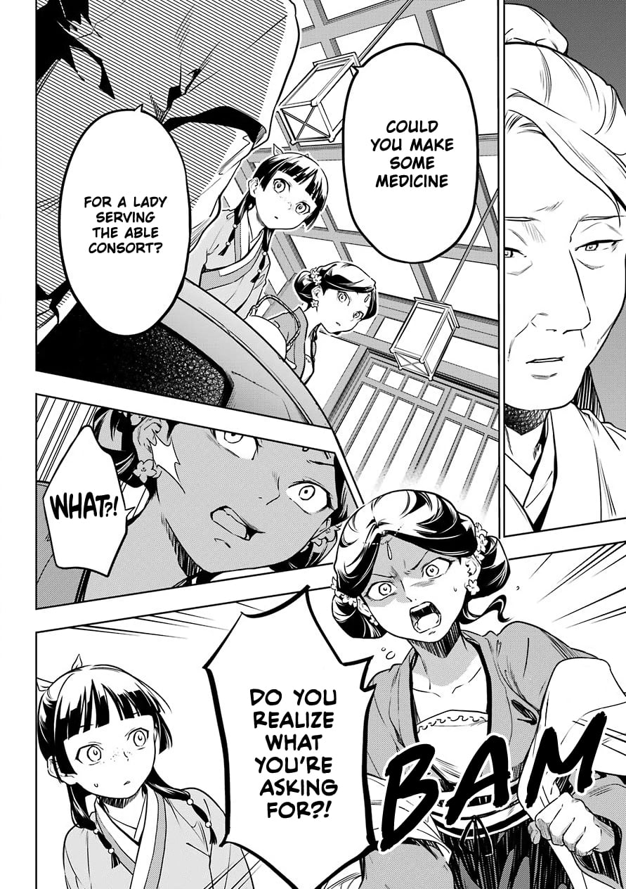 Read The Apothecary Diaries EN Manga Online