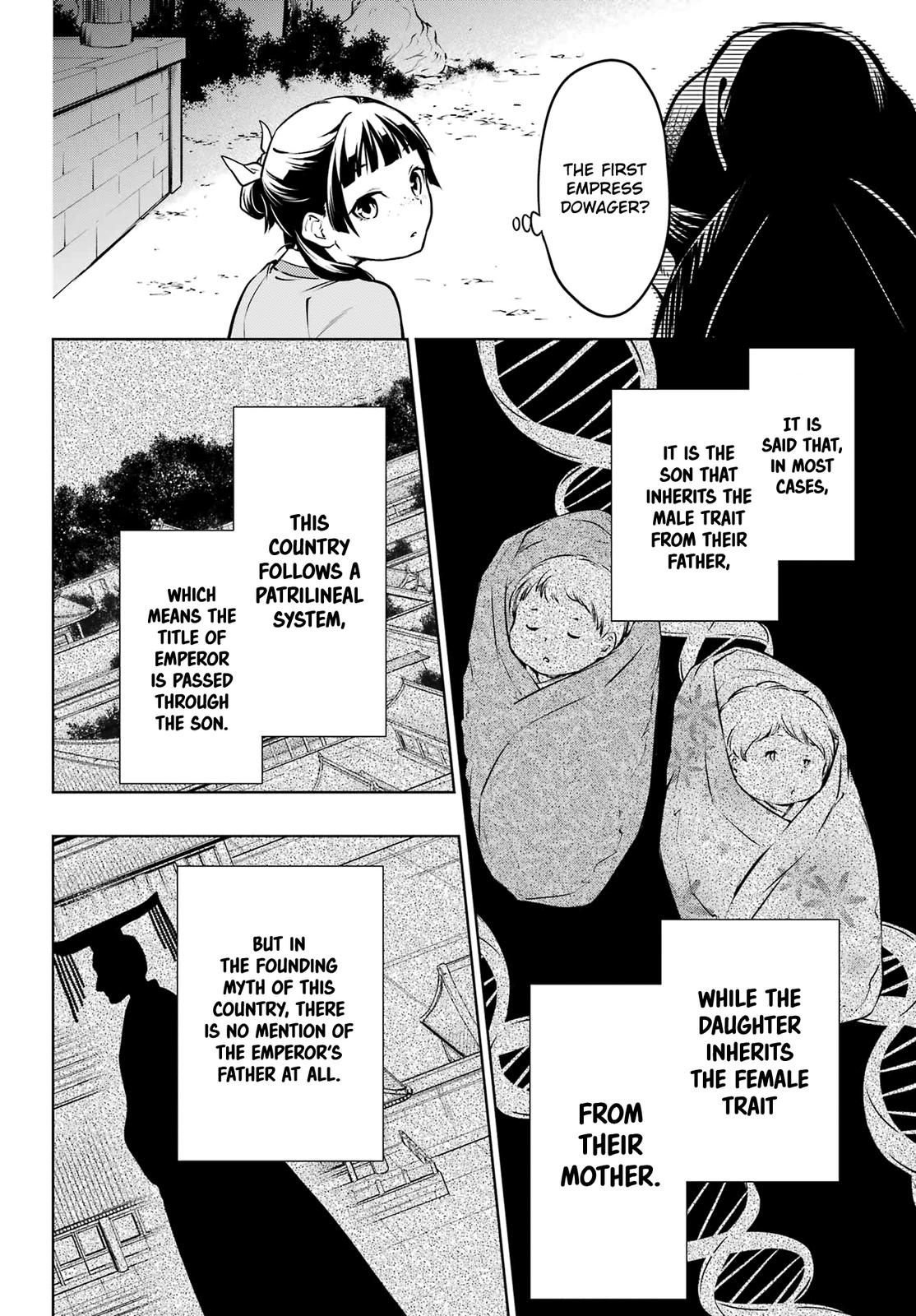 Read The Apothecary Diaries EN Manga Online