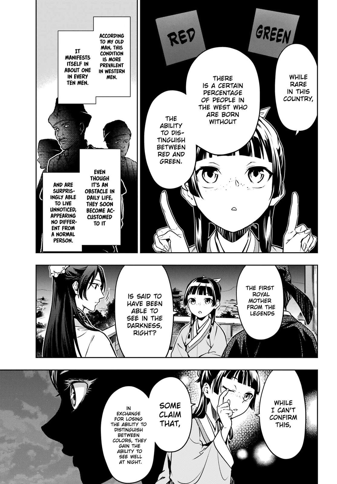 Read The Apothecary Diaries EN Manga Online