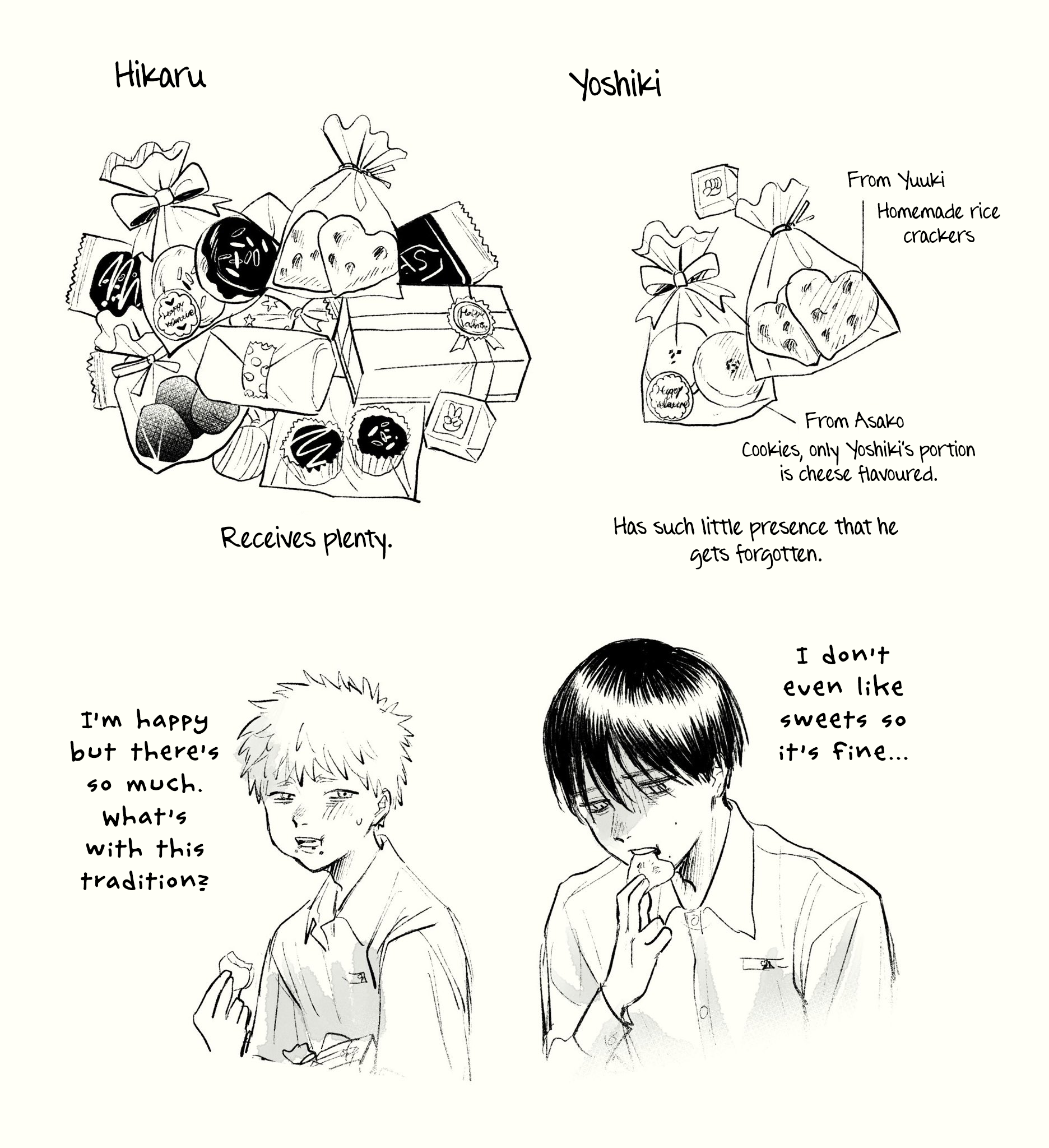 Read The Summer Hikaru Died EN Manga Online
