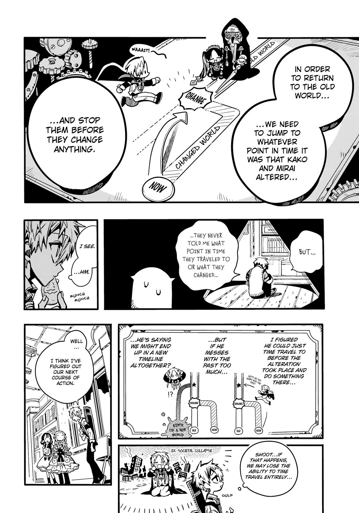 Read Toilet-Bound Hanako-kun EN Manga Online