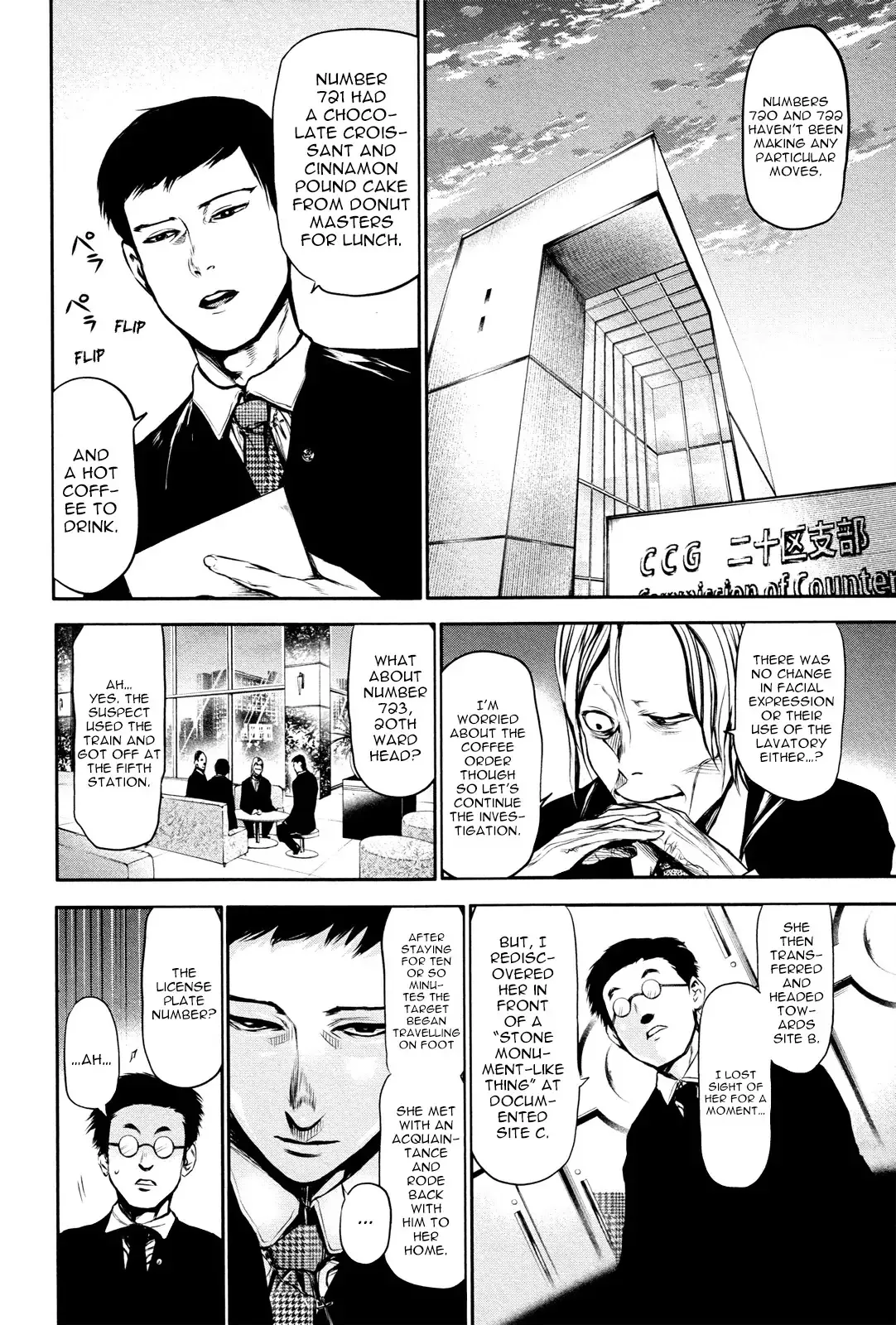 Read Tokyo Ghoul EN Manga Online