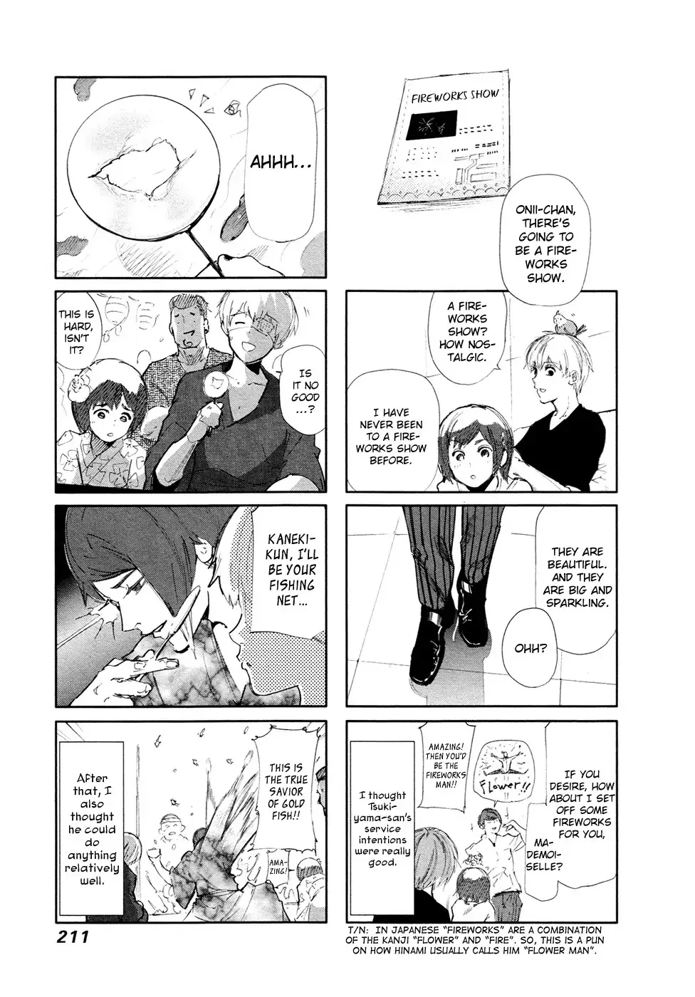 Read Tokyo Ghoul EN Manga Online