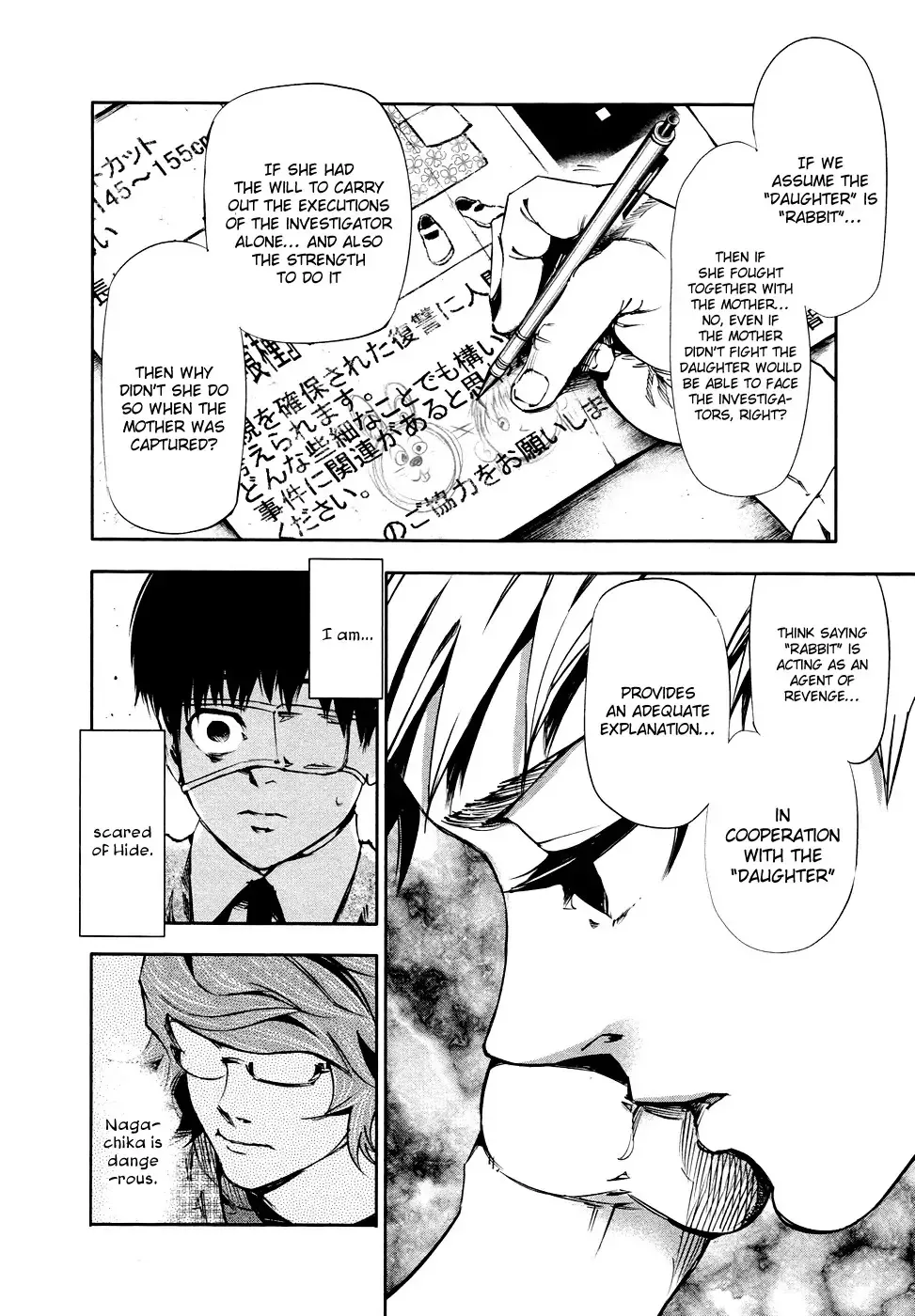 Read Tokyo Ghoul EN Manga Online