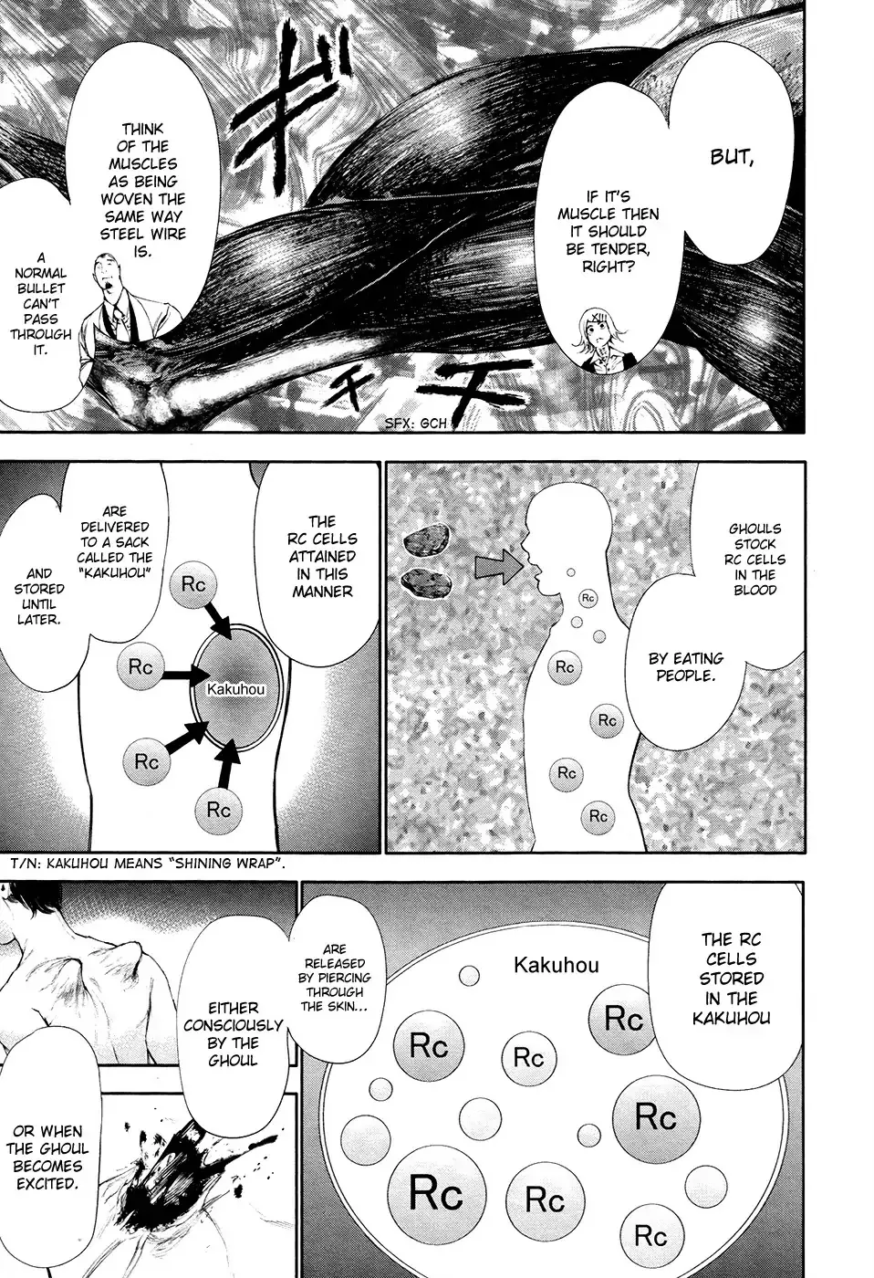 Read Tokyo Ghoul EN Manga Online