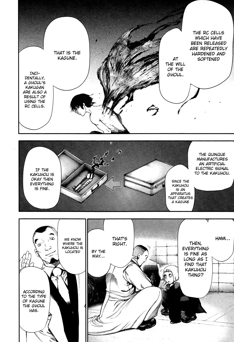 Read Tokyo Ghoul EN Manga Online