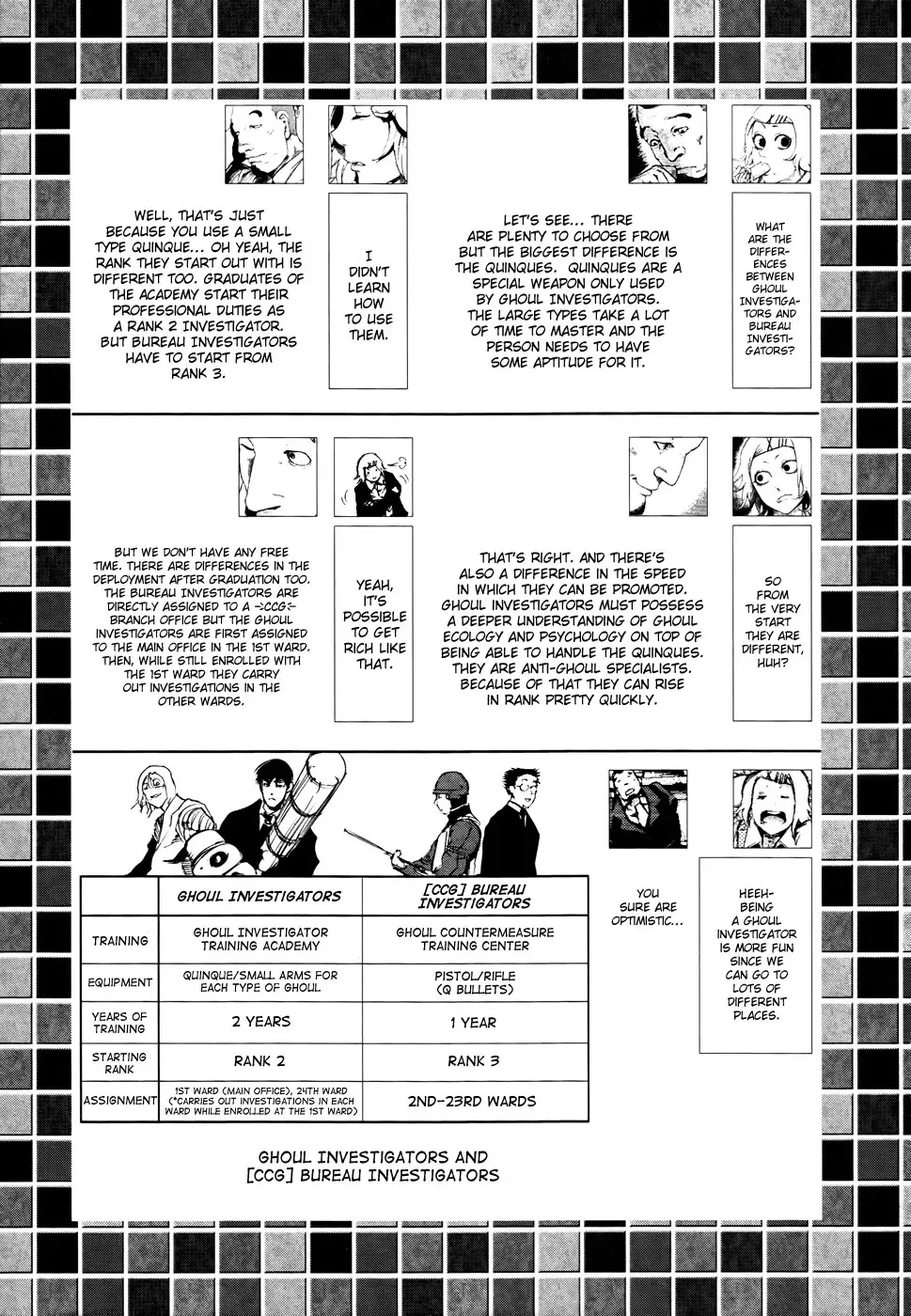 Read Tokyo Ghoul EN Manga Online