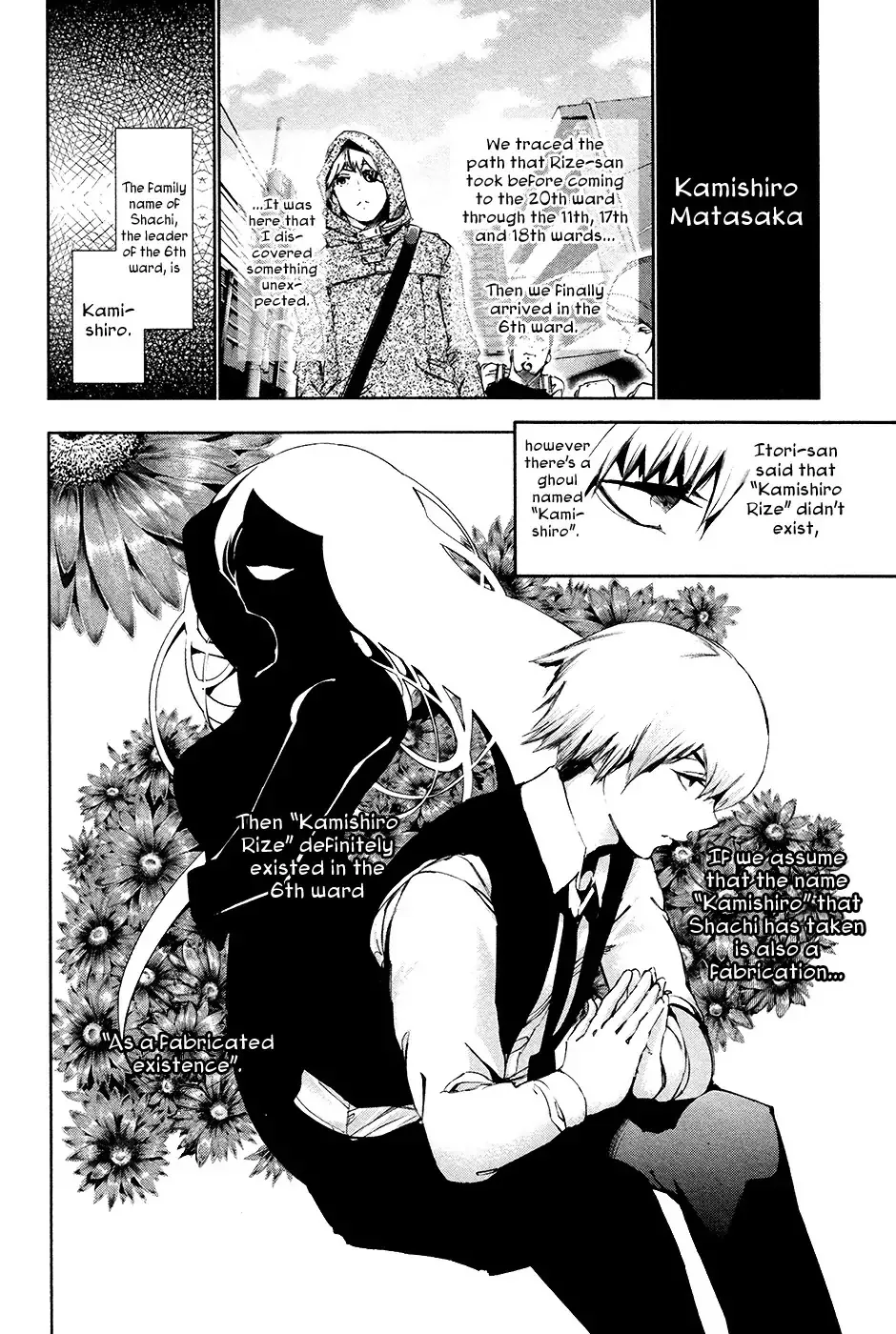 Read Tokyo Ghoul EN Manga Online