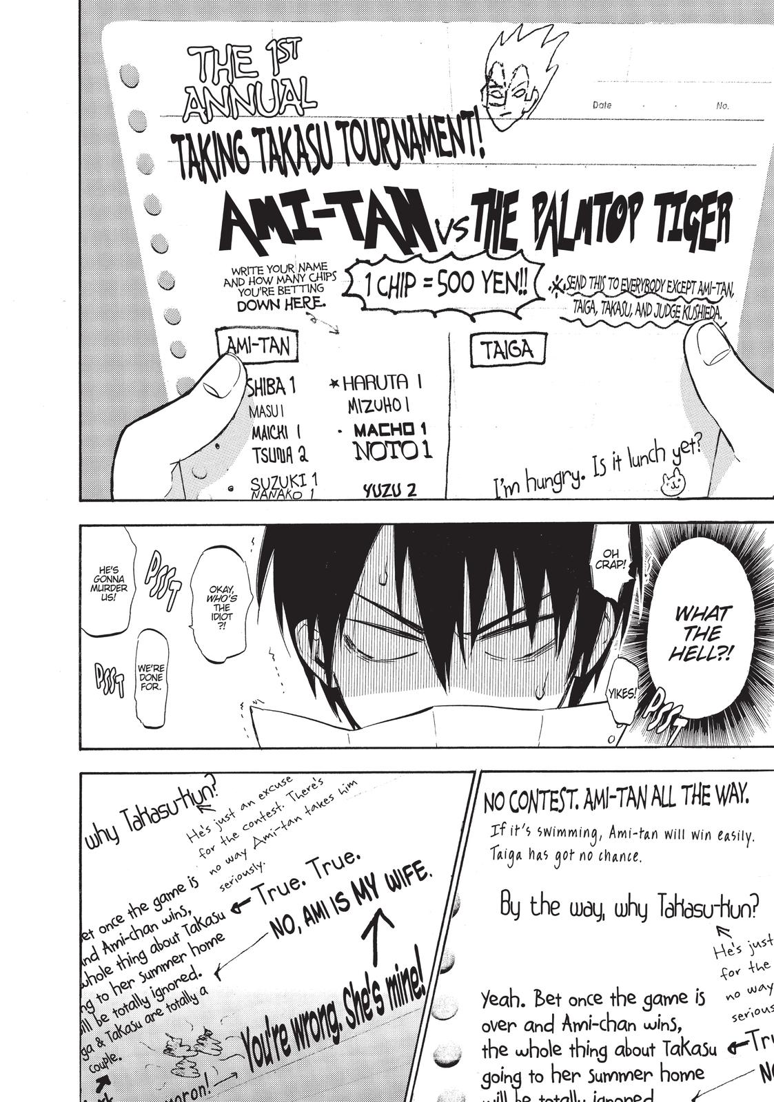Read Toradora EN Manga Online