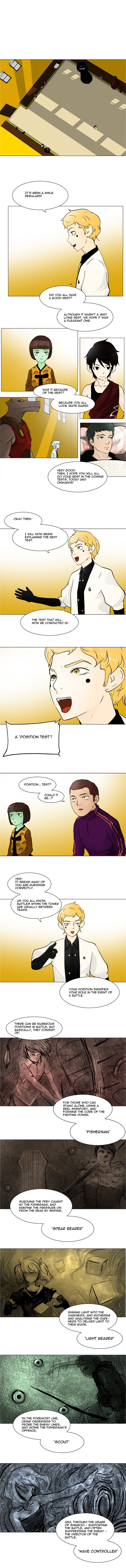 Read Tower of God EN Manga Online
