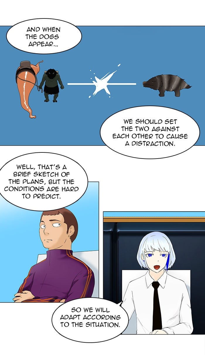 Read Tower of God EN Manga Online