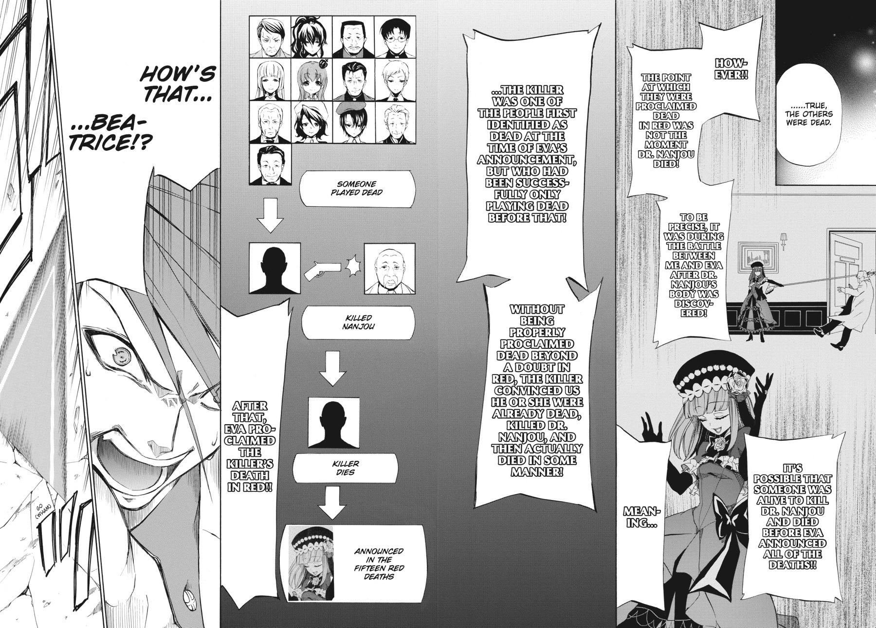 Read Umineko WHEN THEY CRY Episode 4_ Alliance of the Golden Witch EN Manga Online
