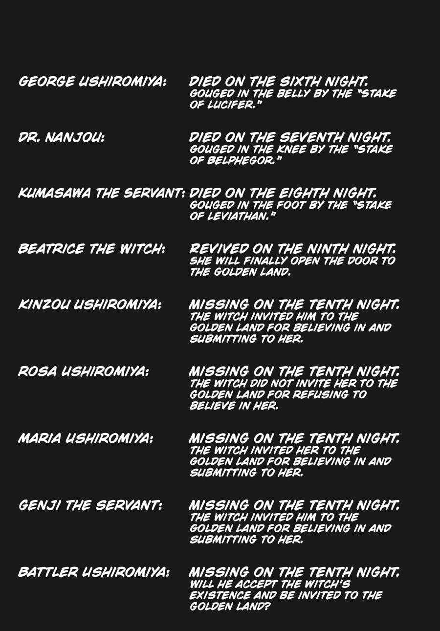 Read Umineko When They Cry Episode 2_ Turn of the Golden Witch EN Manga Online