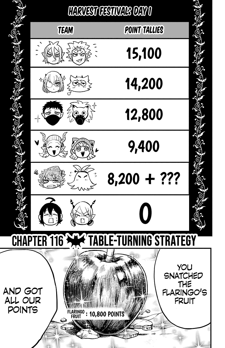 Read Welcome to Demon School! Iruma-kun EN Manga Online